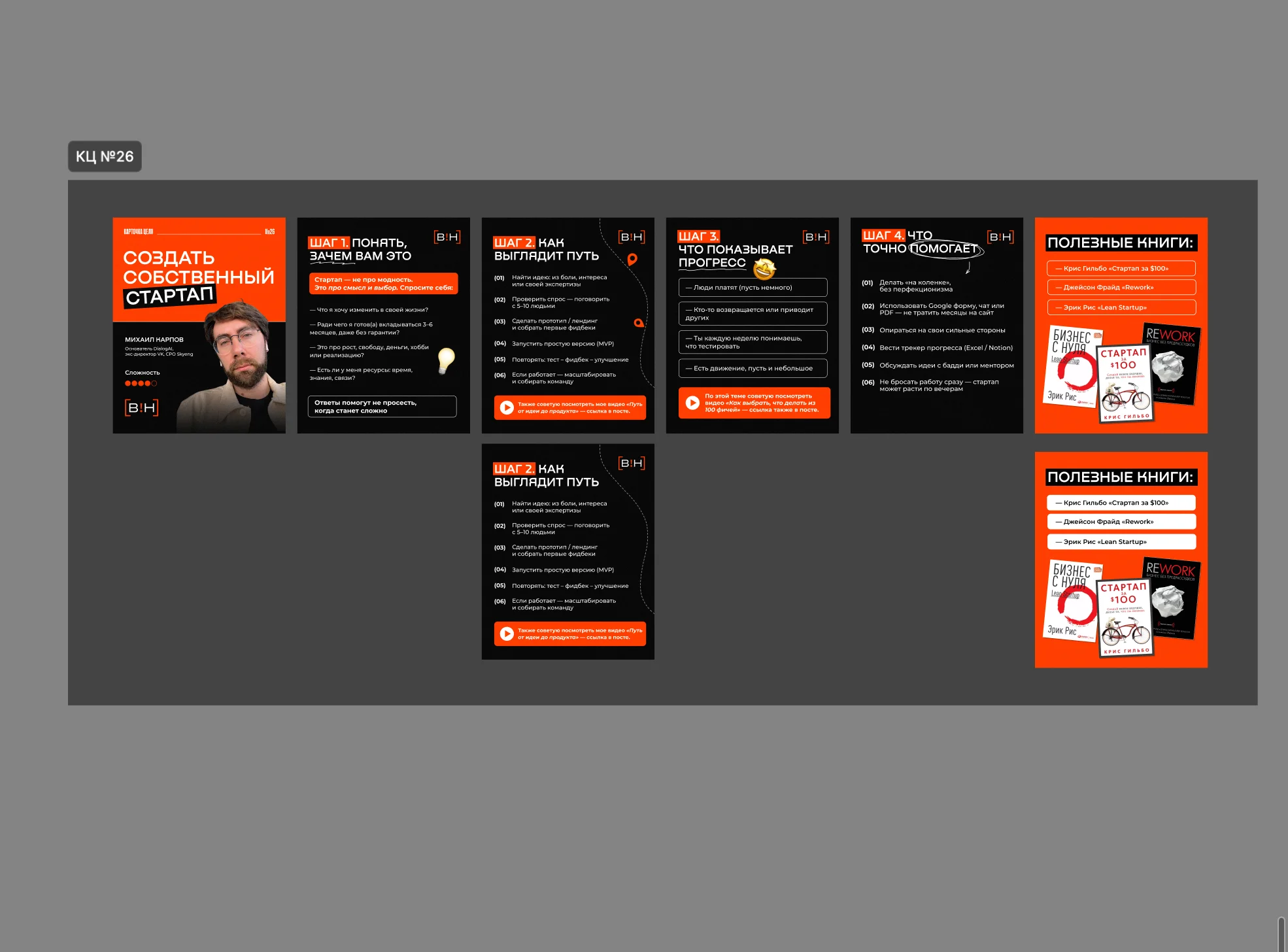 Важно! Не срочно — SMM-упаковка и презентации · 200+ постов